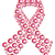Gem in breast cancer awareness ribbon stock photo © cienpies