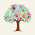 Tree hand illustration for diverse community help stock photo © cienpies