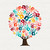Human hand print tree concept for social help stock photo © cienpies