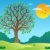 Scenery with leafy tree 1 stock photo © clairev