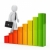 businessman graph stock photo © dariusl