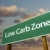 Low Carb Zone Green Road Sign and Clouds stock photo © feverpitch