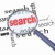 Search - Magnifying Glass on Words stock photo © iqoncept