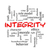 Integrity Word Cloud Concept in red caps stock photo © mybaitshop