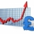 Pound chart stock photo © paulfleet