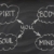 body, mind, soul, spirit on blackboard stock photo © PixelsAway