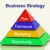 Business Strategy Pyramid Showing Teamwork And Plan stock photo © stuartmiles