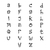 alphabet set stock photo © vector1st